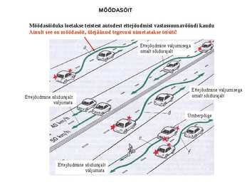 Möödasõit
