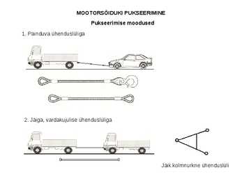 Pukseerimine #3