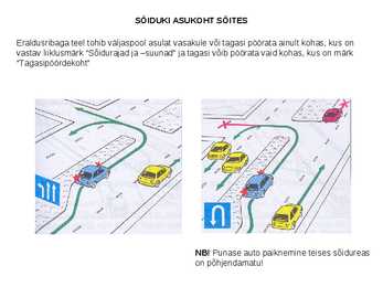 Sõiduki asukoht #5