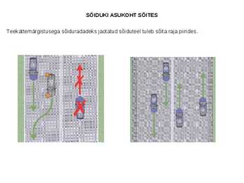 Sõiduki asukoht