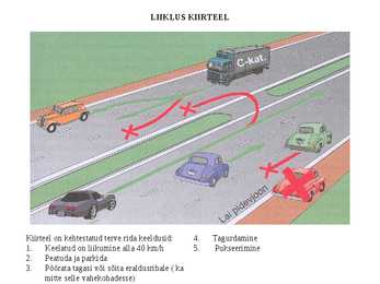 Sõitjate ja veoste vedu-kiirtee-tunnel ning õueala #6