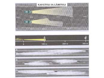 Tulede kasutamine #4