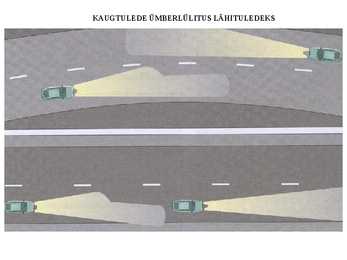Tulede kasutamine #5