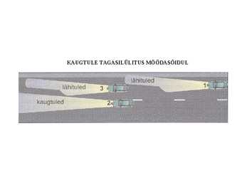 Tulede kasutamine #6