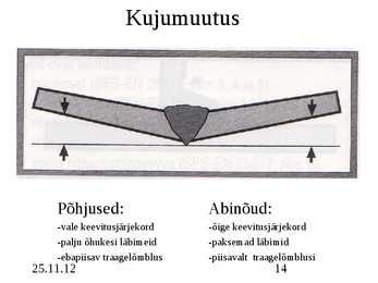 Keevitusõmbluste vead #14