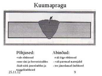 Keevitusõmbluste vead #9