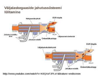 EGR-klapp #9