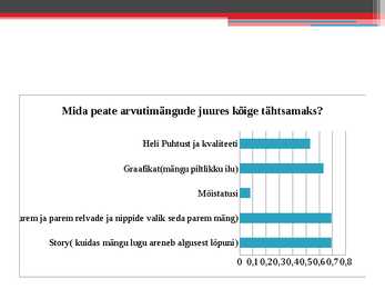 Kunda Ühisgümnaasiumi õpilaste teadlikkus-arvutimängude mõjust #9