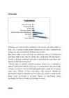 Diagrammid ja analüüs #4
