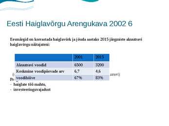 Haiglaravi korraldus Eestis ja haiglate liigid #18