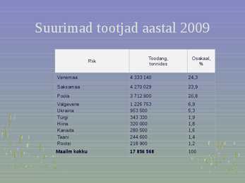 Rahvuslik toidukultuur #29