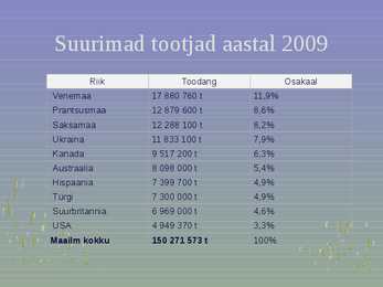 Rahvuslik toidukultuur #39