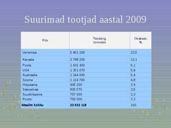 Rahvuslik toidukultuur #9