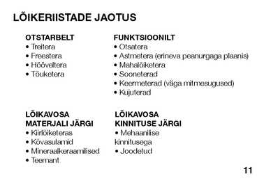 METALLIDE LÕIKETÖÖTLEMISE TEHNOLOOGIA ABC #17