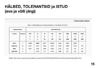 METALLIDE LÕIKETÖÖTLEMISE TEHNOLOOGIA ABC #26