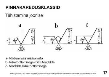 METALLIDE LÕIKETÖÖTLEMISE TEHNOLOOGIA ABC #30