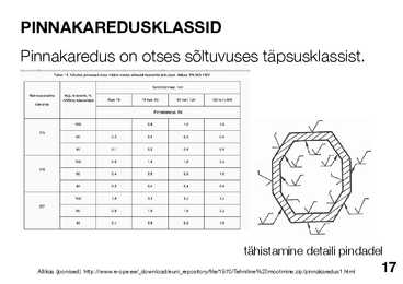 METALLIDE LÕIKETÖÖTLEMISE TEHNOLOOGIA ABC #31
