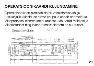 METALLIDE LÕIKETÖÖTLEMISE TEHNOLOOGIA ABC #35