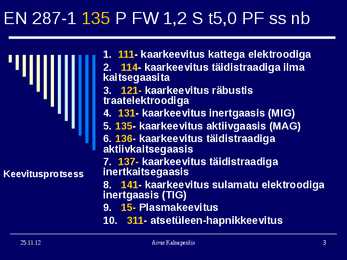 Keevitaja kvalifikatsiooni tähistamine #3