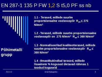 Keevitaja kvalifikatsiooni tähistamine #5