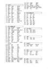 Ebareeglipäased tegusõnad - irregular verbs