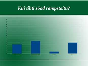 Toitumine #3