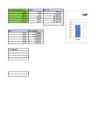 Rakendusstatistika arvutusgraafline töö 1-excel #3