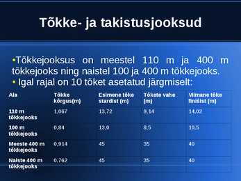 Kergejõustiku Võistlusmäärused #7