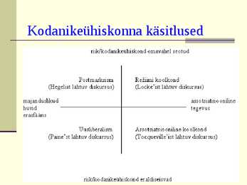 Riik-üldkäsitlus-riigitüüpide areng #13