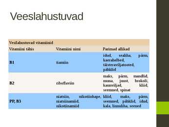 Ensüümid-vitamiinid ja hormoonid #9
