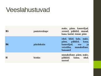 Ensüümid-vitamiinid ja hormoonid #10
