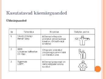 Ohutusmärgid ja ohumärguanded ning nende kasutus nõuded #13
