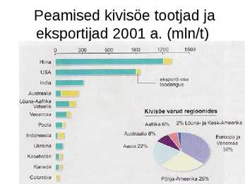 TAHKED KÜTUSED #5
