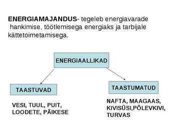 ENERGIAMAJANDUS #7