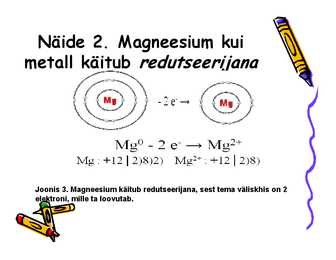 Redoksreaktsioonid #7