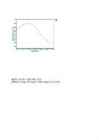 Microcontroller homework 3 #2