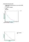 Microcontroller homework 3
