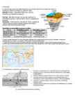 Geograafia eksamimaterjal #2