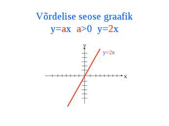 võrdeline seos #10