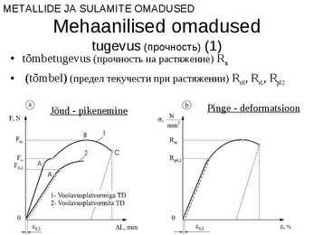 Metallide ja sulamite omadused #24