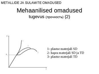 Metallide ja sulamite omadused #26