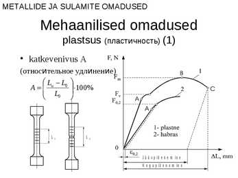 Metallide ja sulamite omadused #28
