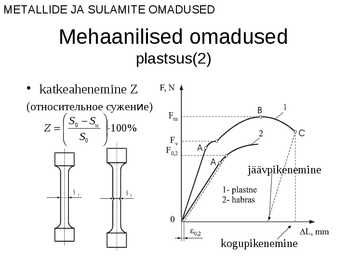 Metallide ja sulamite omadused #29
