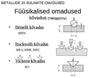 Metallide ja sulamite omadused #10