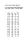 Tabelid #23