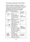 Sõduriõpik #125