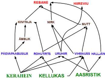 Puisniit #10