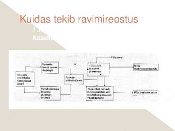 Läänemere ravimireostus #3