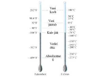 Fahrenheit #5