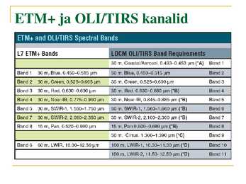 LANDSAT #11